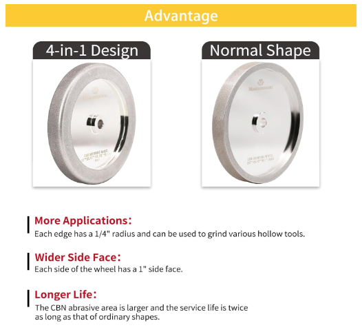 4 in 1 cbn wheel