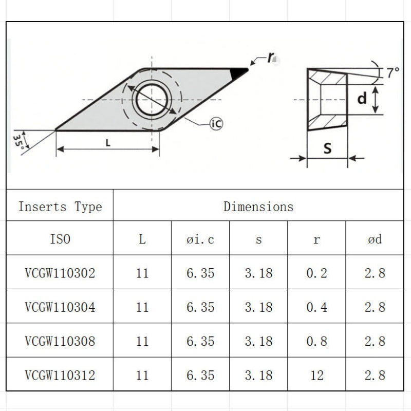 VCGW 110302/04/08/12 PCD Inserts - High Hardness Turning Insert for Aluminum Machining
