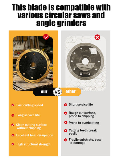 4.5" Diamond Crack Chaser Blade for Concrete – 115mm x 7/8" Dry Cutting Groove Disc