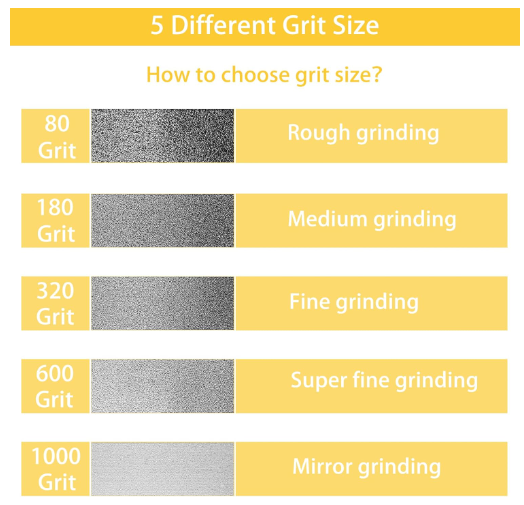 grinding wheel 8 inch
