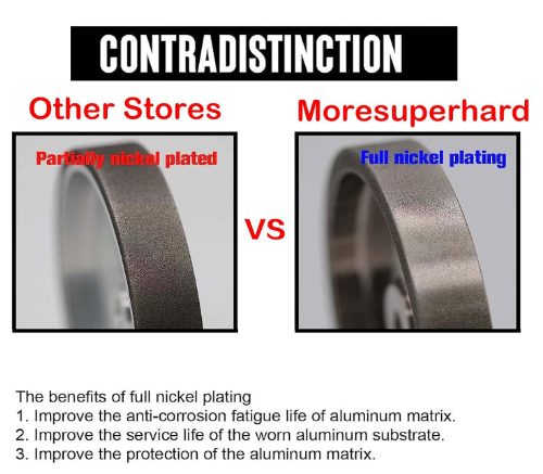 MORESUPERHARD CBN Grinding Wheel 8 inch,1.5" Wide,5/8" Arbor