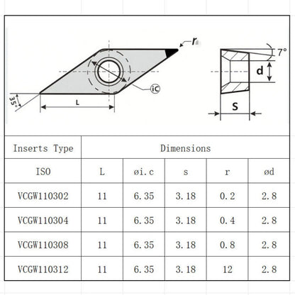 VCGW 110302/04/08/12 PCD Inserts  - High Hardness Turning Insert  for Aluminum Machining